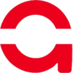 adbank logo
