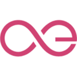 Aeternity logo